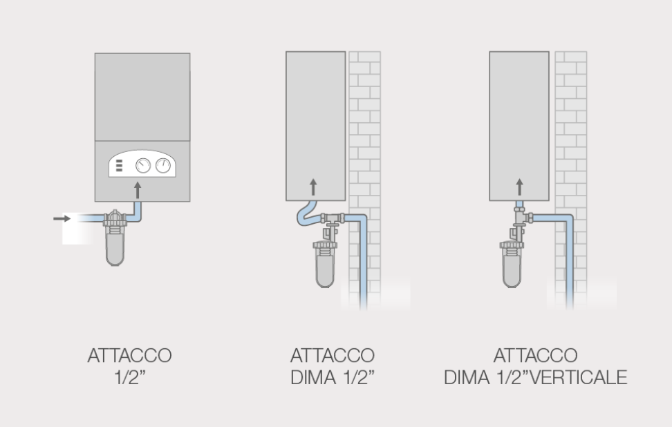 Dosatori proporzionali anticalcare e anticorrosione con ricarica in polvere, Dosaphos GEL