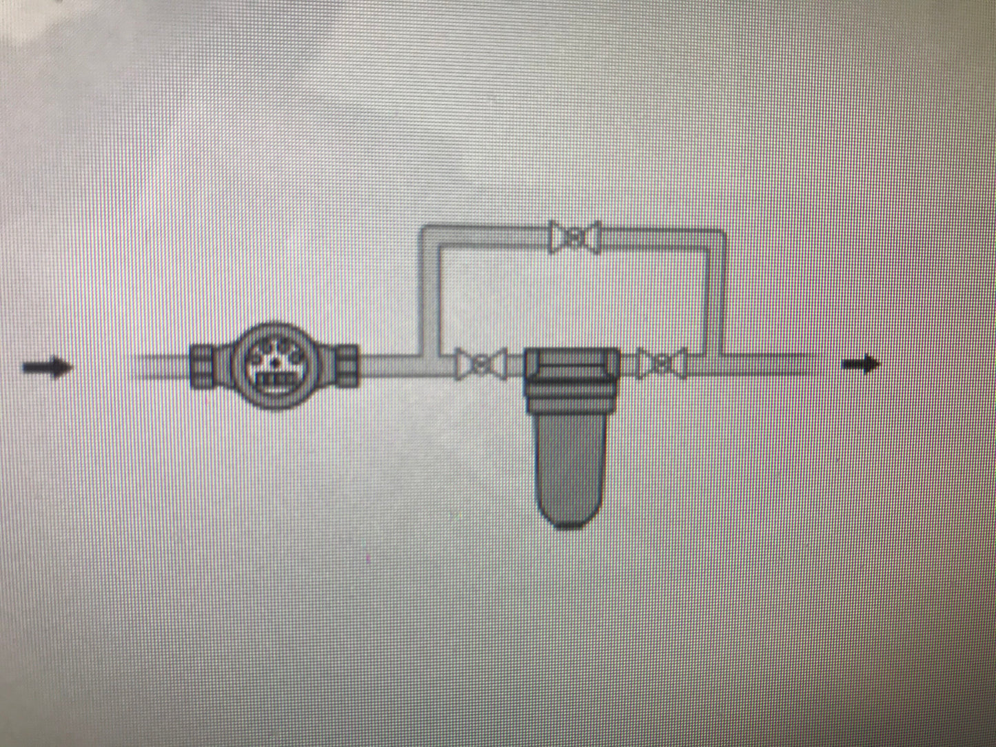 Depura 550 PP Filtro di sicurezza standar per cartucce 5", GEL Hydrotecnology For life