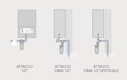 Dosatori proporzionali anticalcare e anticorrosione con ricarica in polvere, Dosaphos GEL