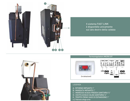 Termocamino Basic Eco con kit idraulico Fast Link già pronto per l'installazione
