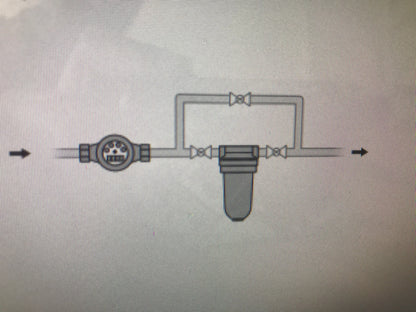Depura 550 PP Filtro di sicurezza standar per cartucce 5", GEL Hydrotecnology For life