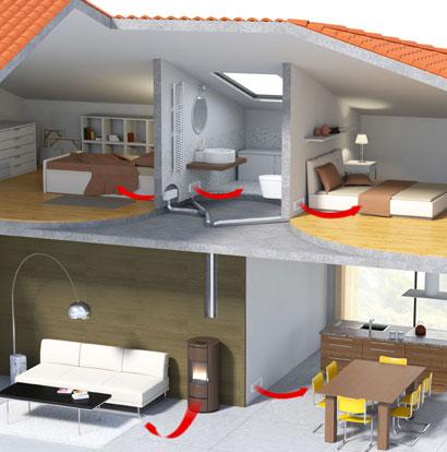 canalizzazione_multifuoco